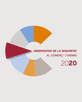 Observatori de la seguretat al comerç i turisme | 2020