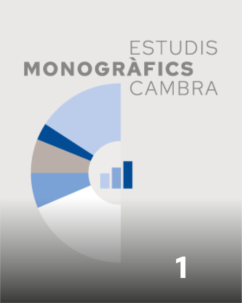 Impacte econòmic de la inversió estrangera directa a Catalunya | Juliol 2019