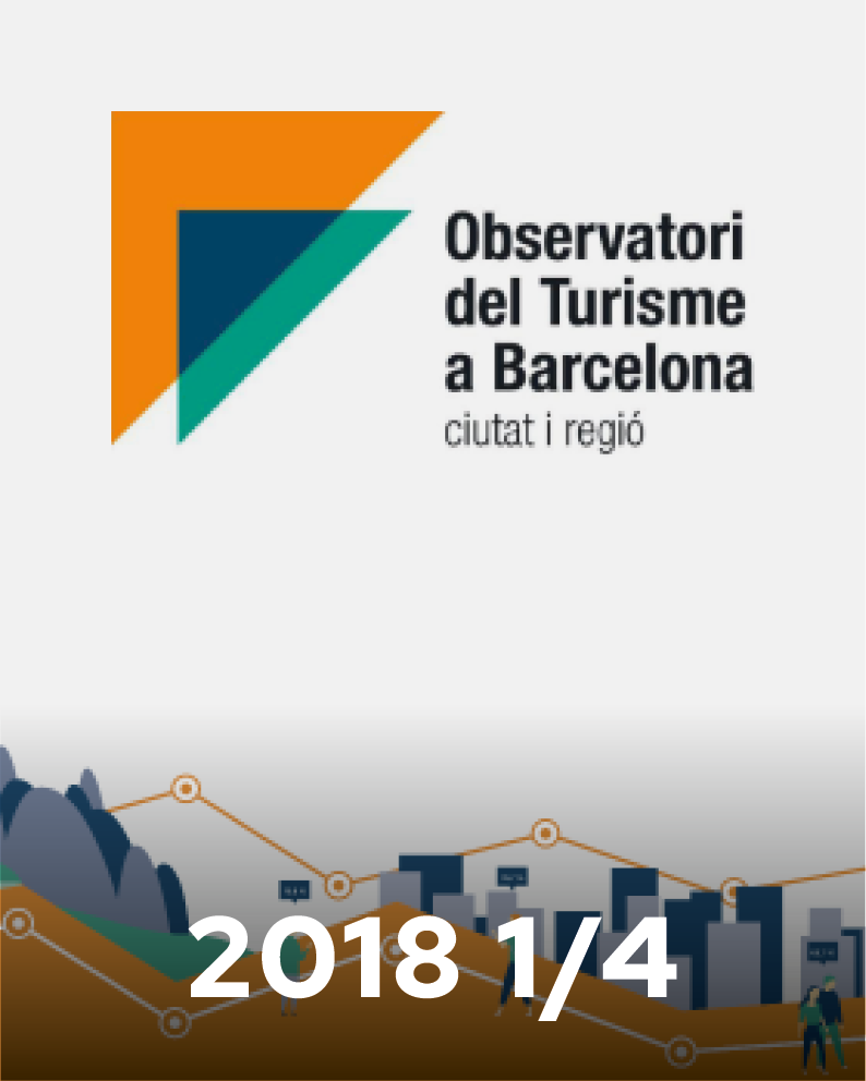 Informe activitat turística Barcelona | 2018 1/4