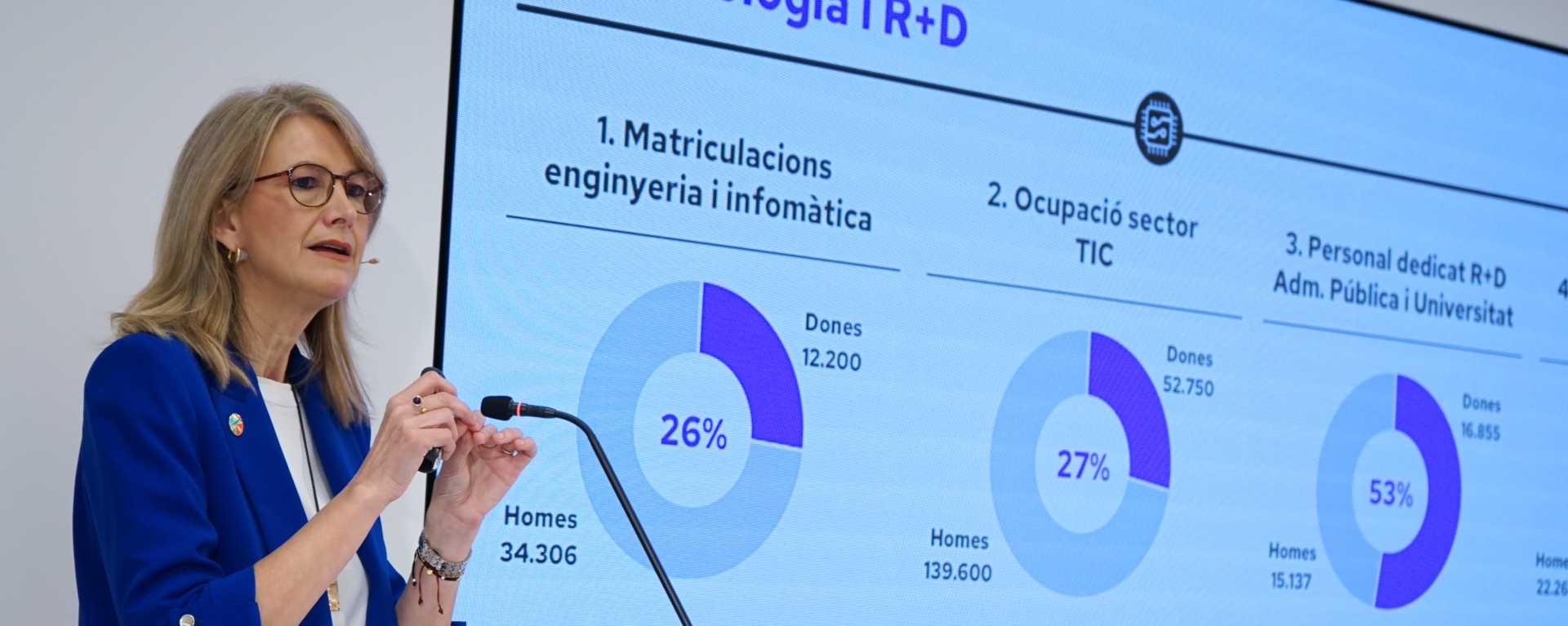 L’ODEE alerta de la manca d’avenços en igualtat al sector TIC i les desigualtats de gènere creixents en l’àmbit de la salut